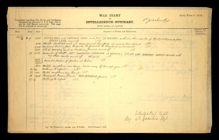 War Diary DEcember 1915