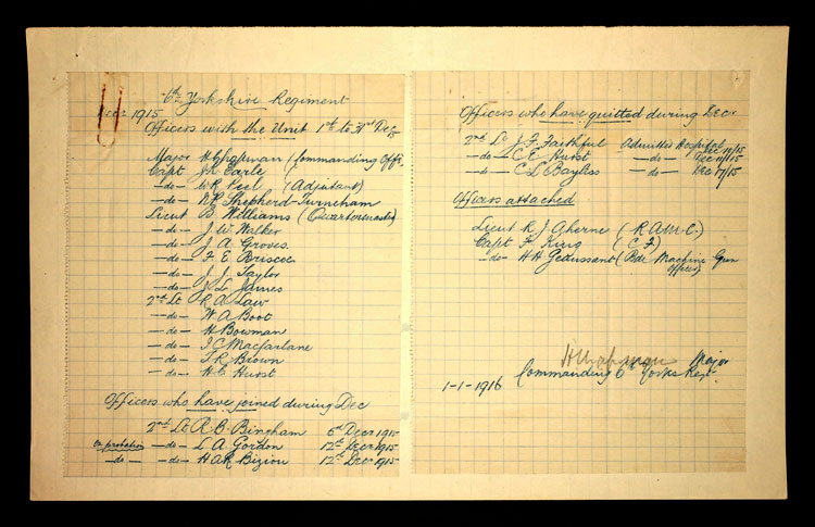 War Diary DEcember 1915